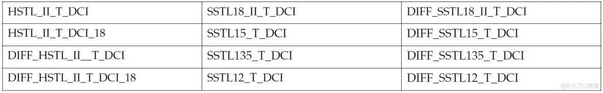 doris技术架构 dci架构实例_级联_11